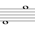 نوشتار موسیقی - نت‌ها در پنج خط حامل می‌توانند بالا و پایین پنج خط باشند.